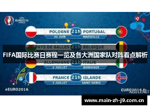 FIFA国际比赛日赛程一览及各大洲国家队对阵看点解析 FIFA国际比赛日赛程一览及各大洲国家队对阵看点解析