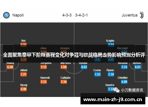 全面聚焦意甲下阶段赛程变化对争冠与欧战格局走势影响预测分析评 全面聚焦意甲下阶段赛程变化对争冠与欧战格局走势影响预测分析评